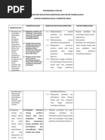 Ipk Sejarah Indonesia Xi