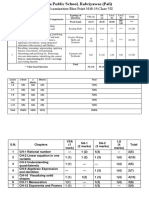 Annual Blue Print 2019, Mohan