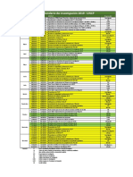 Calendario Investigacion