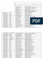 Revised FDC Banned List Mar 16 PDF