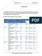 Cuestionario #05 Antibiograma