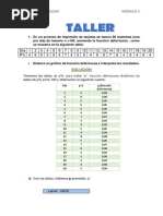 Control de Calidad - Módulo 3