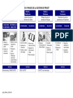 4-Gdp Tableau 2nde