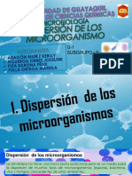 Dispersion de Microorganismos