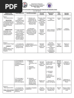 Action Plan Reading