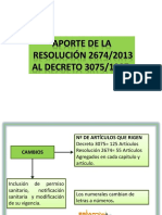 Resolucion 2674 de 2013