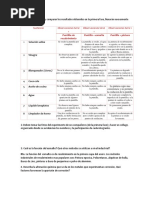 Trabajo Colaborativo Quimica 4to Semestre Poli