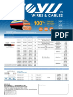 THHN/THWN Stranded: Building Wires