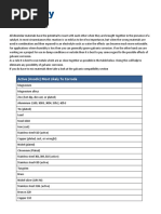 Zyg Anodic Index PDF