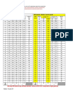 Sling Table To Bs en 13414 For Iwrc PDF