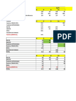 Calculo de Fertilizacion Rye Grass