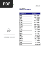 Currency Buying: Treasury Department