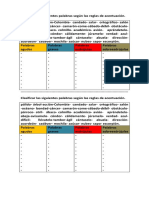 Clasificar Las Siguientes Palabras Según Las Reglas de Acentuación CUARTO 2019