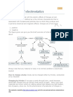 Electrostatics Summary PDF