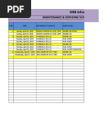 DRB Infrastructure PVT - LTD.: Maintenance & Servicing Schedules For The Site: Seepa-Chayngtajo