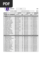 Honors Form Blank