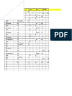 Asset Liability Expenses Income Owner's Capital