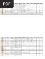 Datesheet - Special Chance Reappear Exams June-2019