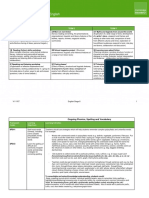  Scheme of Work English Stage 8 v1