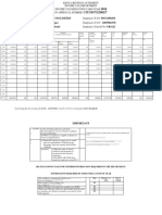 Total Chargeable Pay (Column H) KSHS 1,376,778.52 Total P.A.Y.E Tax (Column (L) KSHS 361,628.40