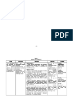 Matriz de Consistencia