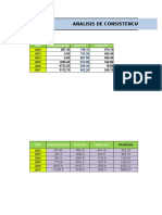 Analisis de Consistencia