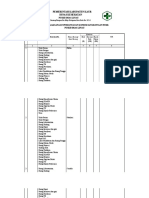 8.5.1.1 Formulir Pemantauan Lingkungan Fisik Puskesmas