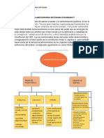 Taller La Estructura Administrativa Del Estado Colombiano