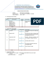 RPE Format Sekolah