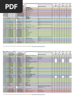 Bimforum 2019 Lod Spec Pt2