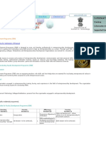 Proforma For Submission of Proposal: Training