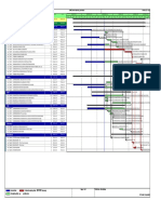 Commissioning Schedule