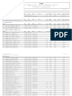 Preços de Produtos Artesanais 2019