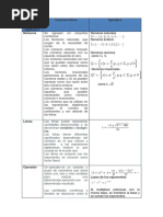 Cuadro de Doble Entrada Ejemplo