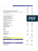 Habib Bank Limited - Financial Model