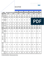 Test Hidraulico y Neumático Api598 PDF