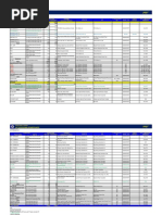 Existing Power Plants Mindanao December 2017