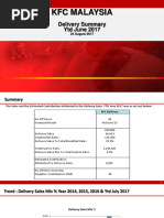 DeliveryYTDJuly2017 (Final)