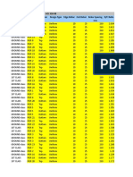 TABLE: Shear Wall Pier Summary - ACI 318-08 Story Pier Label Station Design Type Edge Rebar End Rebar Rebar Spacing D/C Ratio