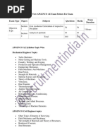 View APGENCO AE Exam Pattern For Exam