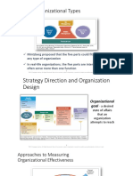 Mitzberg's Organizational Types