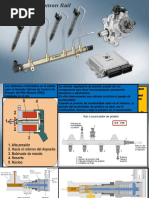 Common Rail