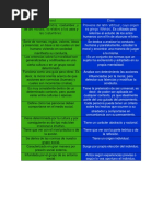 Cuadro Comparativo Etica-Moral