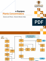 Presentacion Planta Concentradora