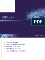 GSM Call Flows