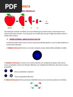 Teoria Atomica Pizarra