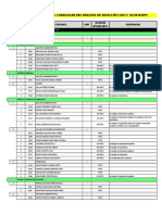 Resultados