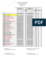 Daftar Nilai Pjok K 13 2017 (1) Rdxex