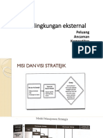 Analisis Lingkungan Eksternal Kuliah DR Nasir 10-5-2019