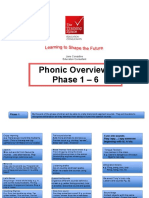 Phonic Overviews Phase 1 - 6: Jane Considine Education Consultant